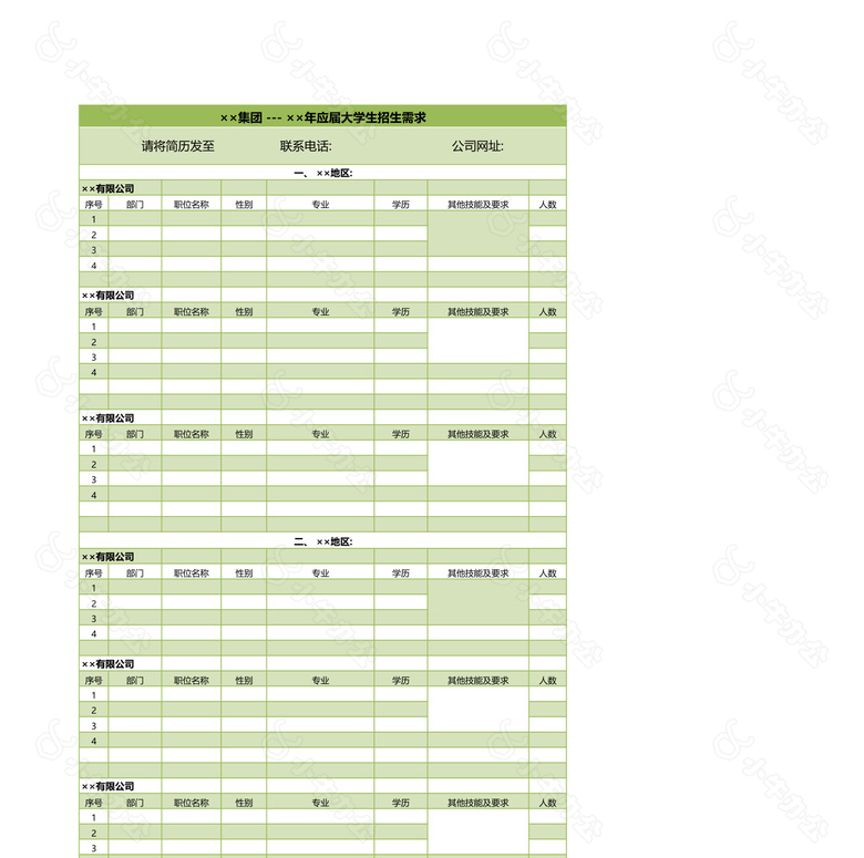 集团应届大学生招生需求总汇表no.2