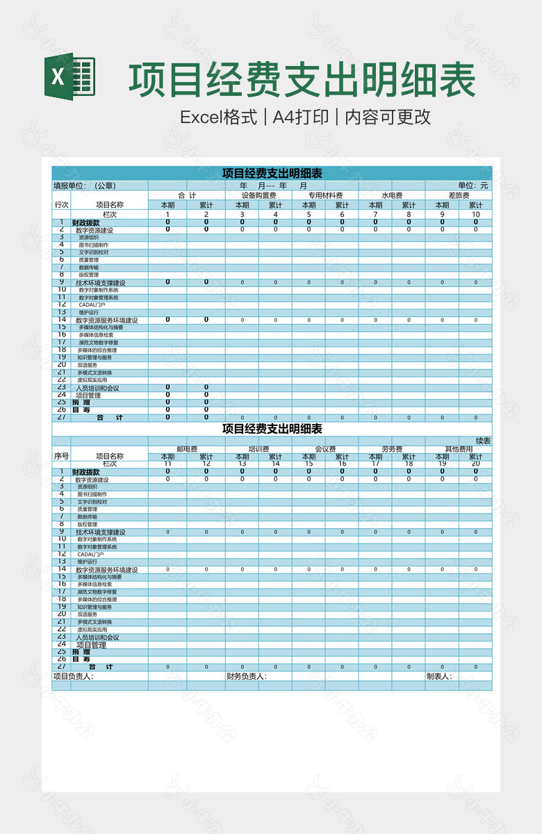 项目经费支出明细表