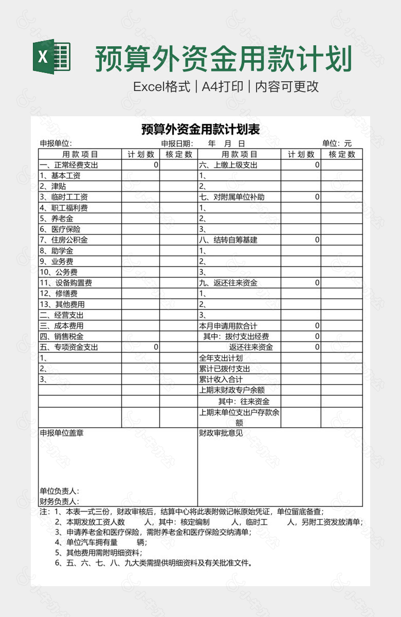 预算外资金用款计划