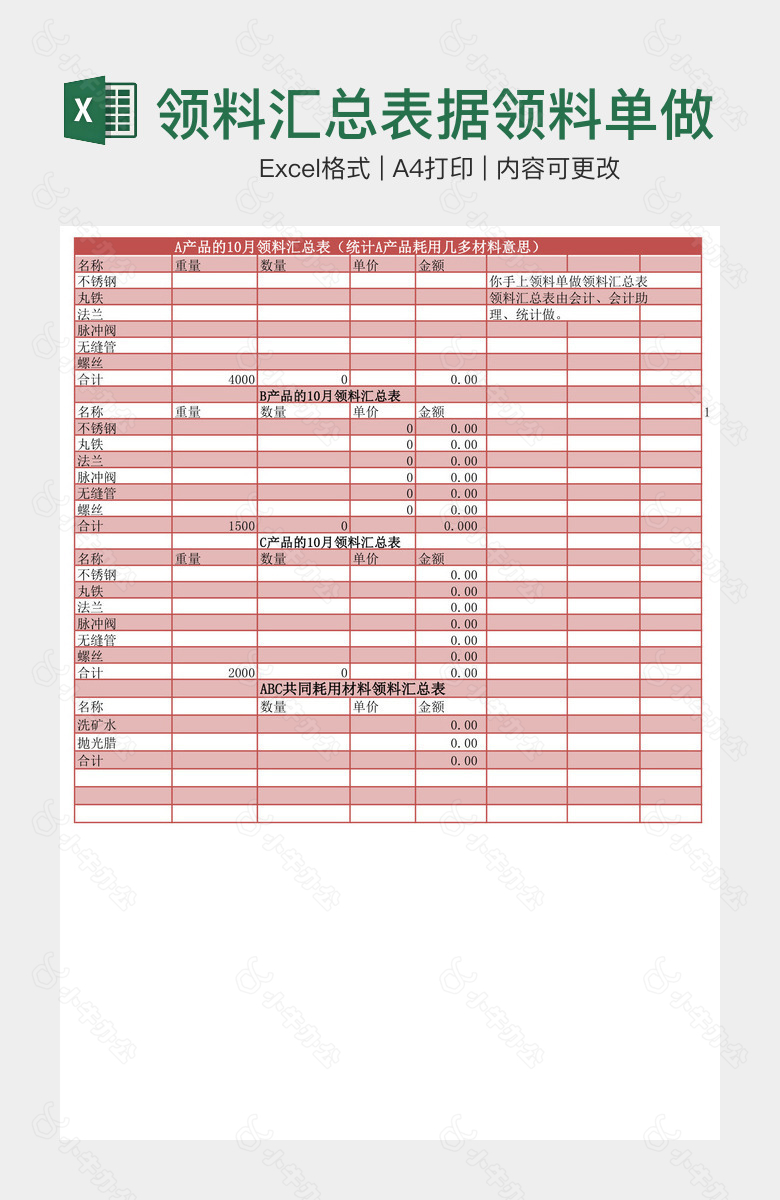 领料汇总表据领料单做