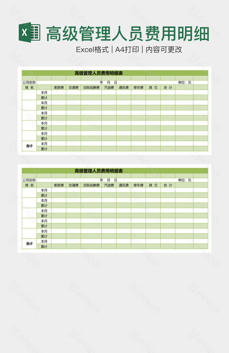 高级管理人员费用明细表