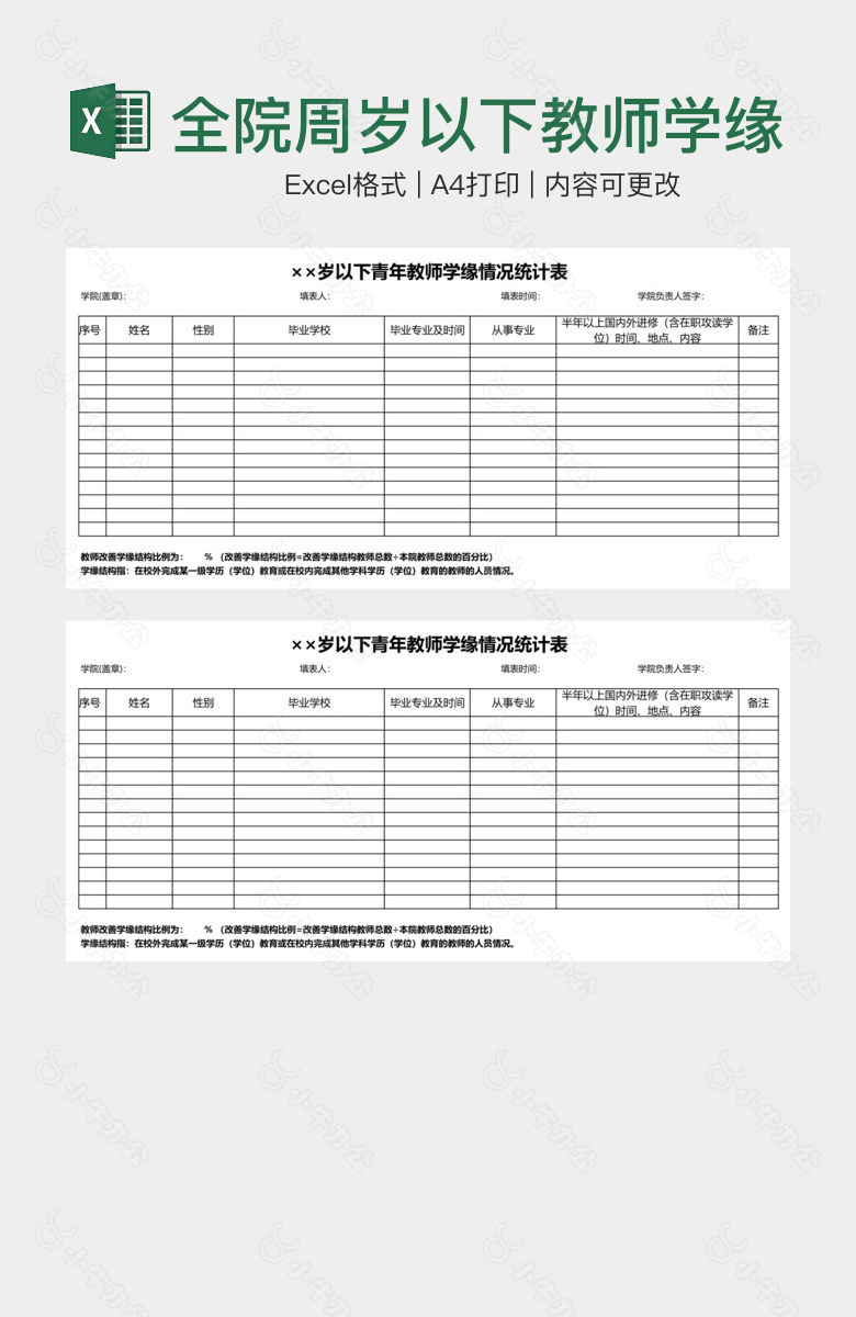 全院周岁以下教师学缘结构分析