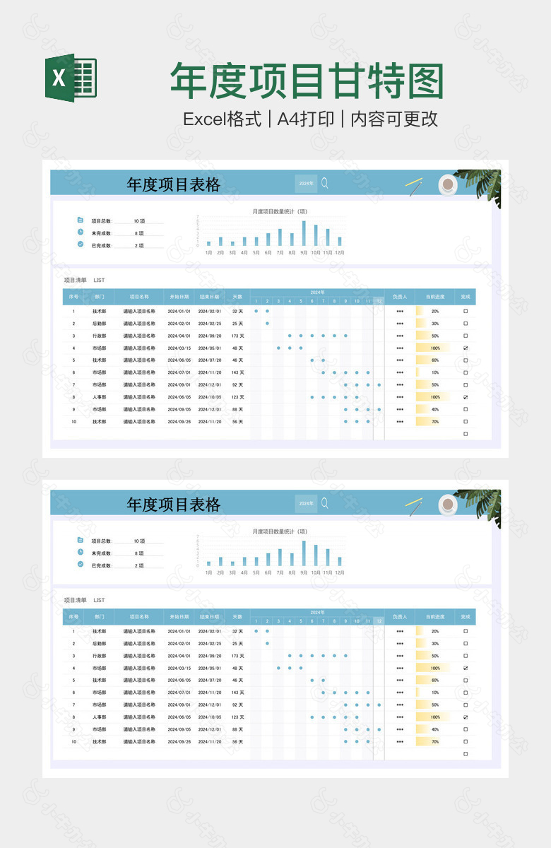 年度项目甘特图