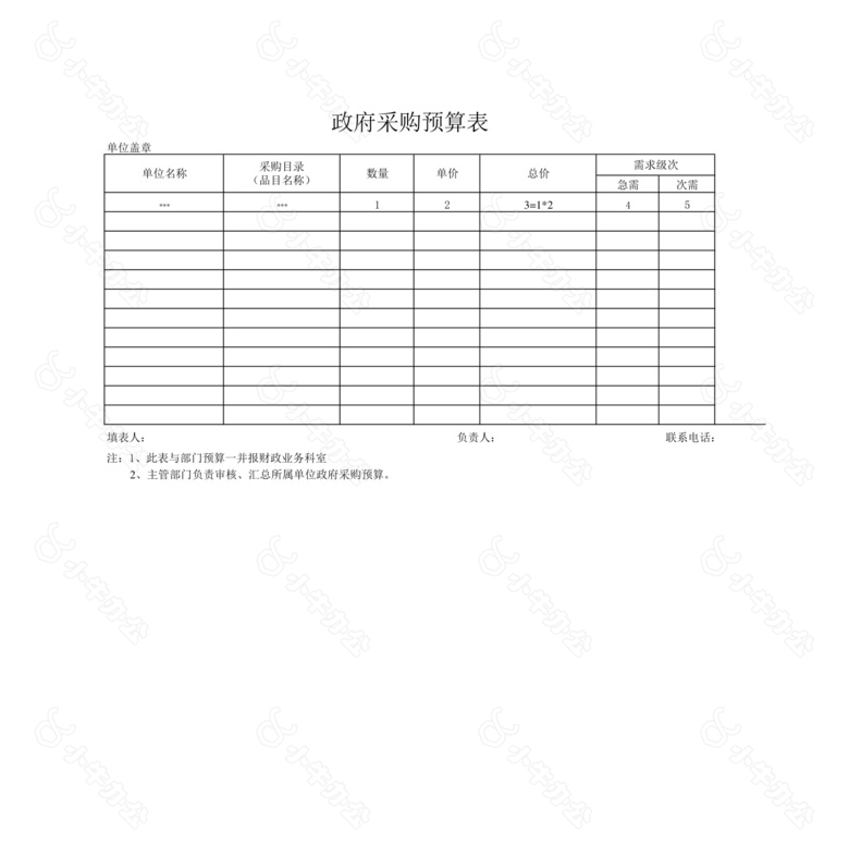 政府采购计划表no.2