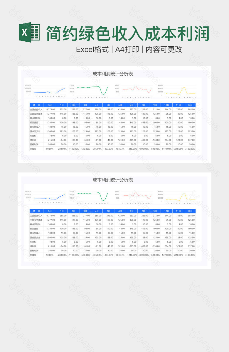 简约绿色收入成本利润统计分析表