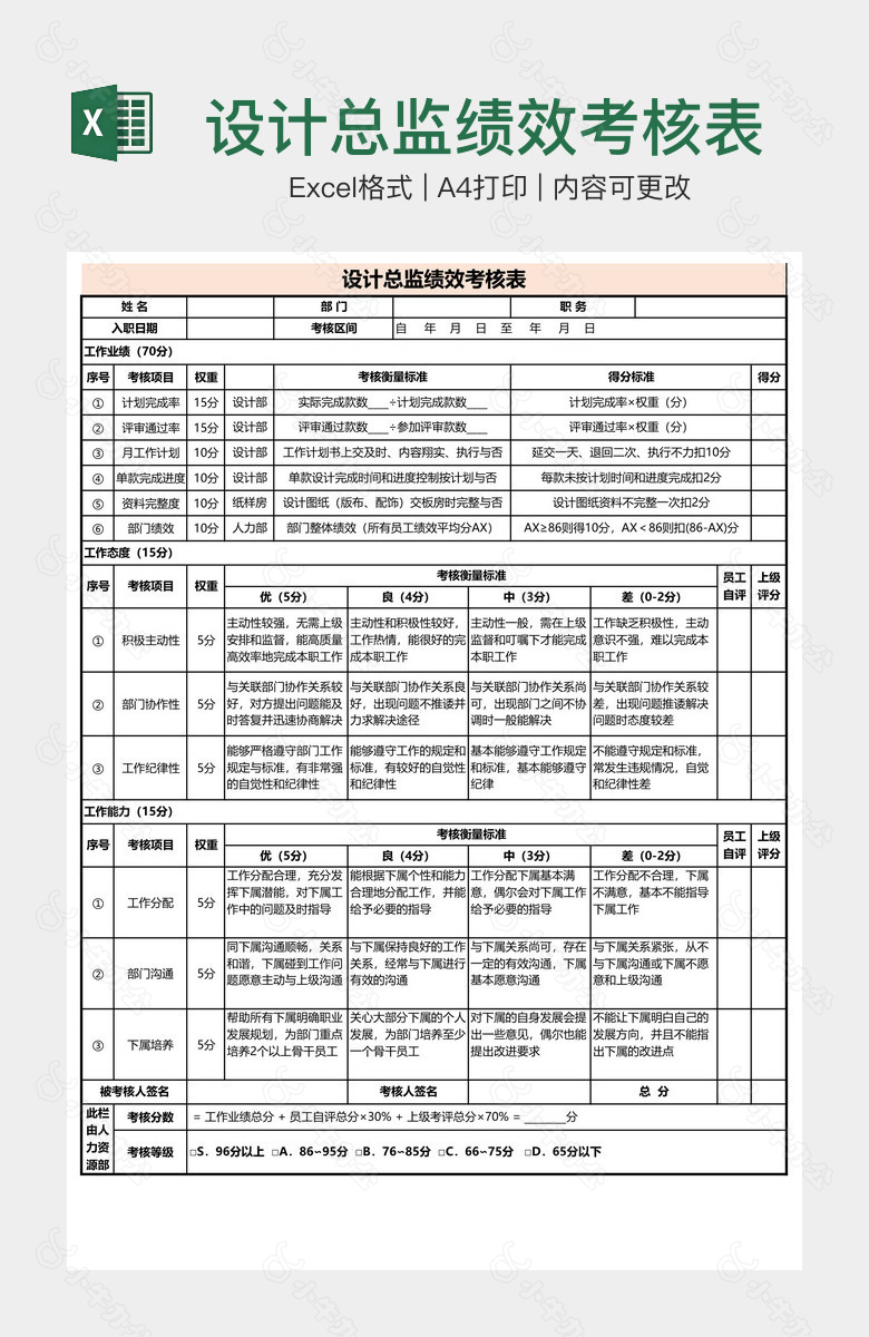 设计总监绩效考核表