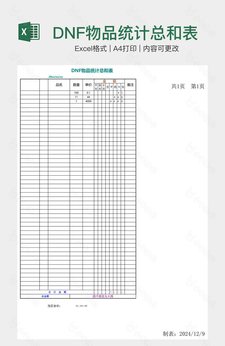 DNF物品统计总和表