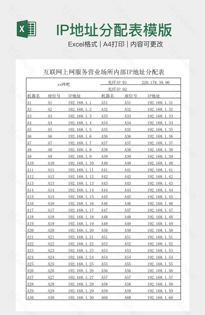 IP地址分配表模版