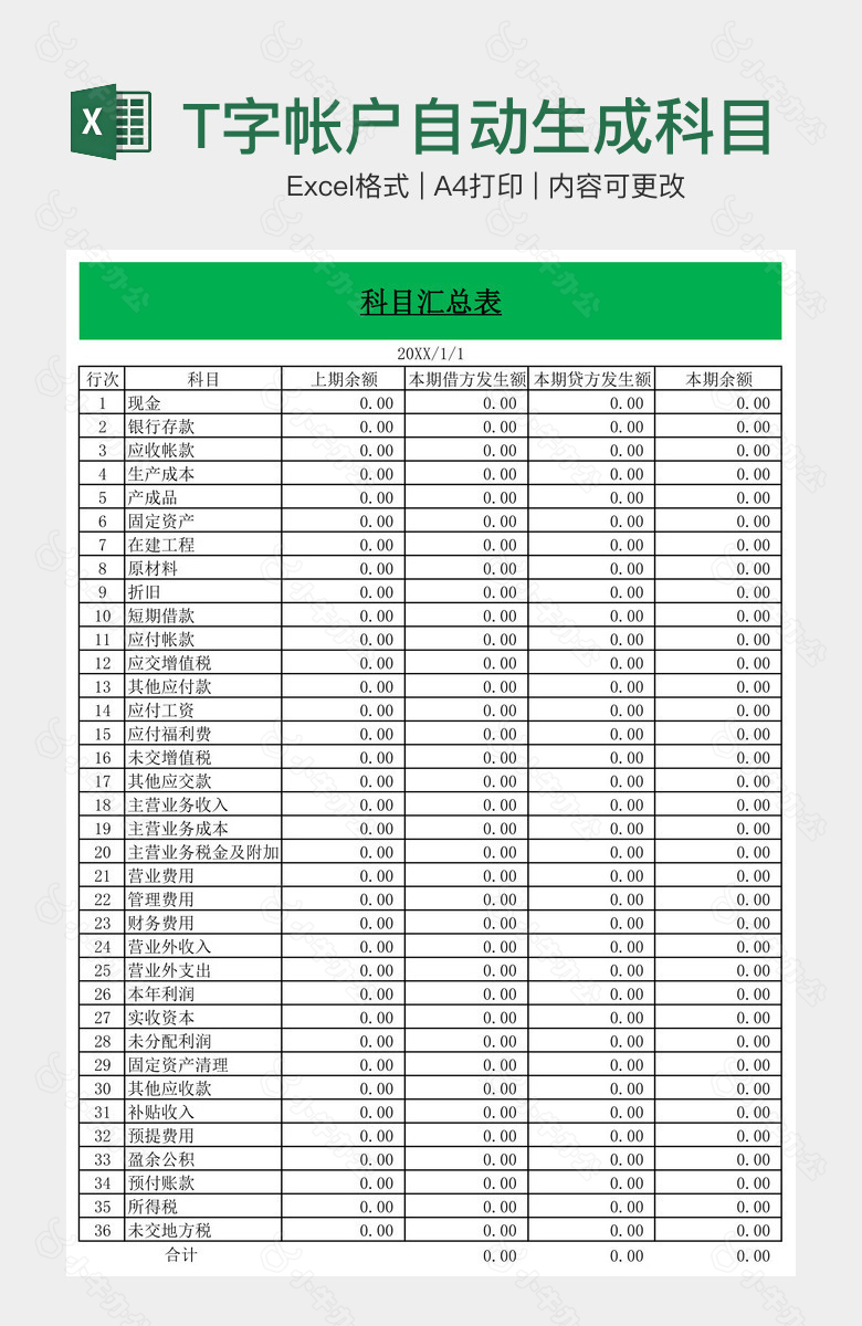 T字帐户自动生成科目表