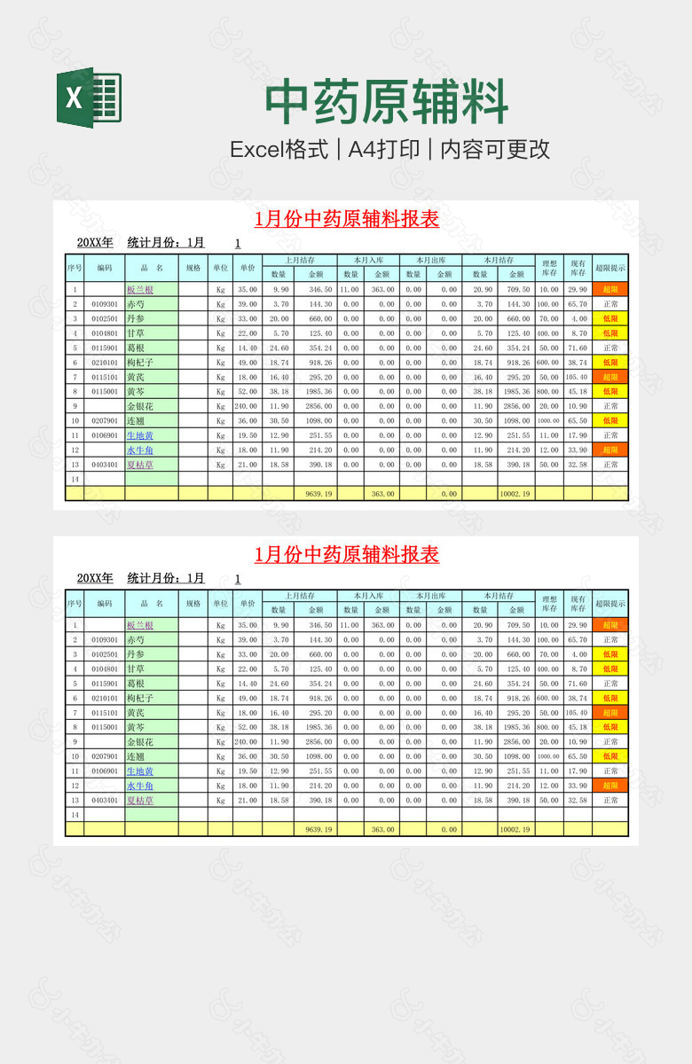 中药原辅料