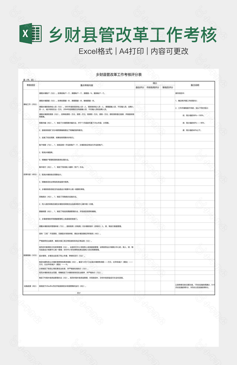 乡财县管改革工作考核评分表