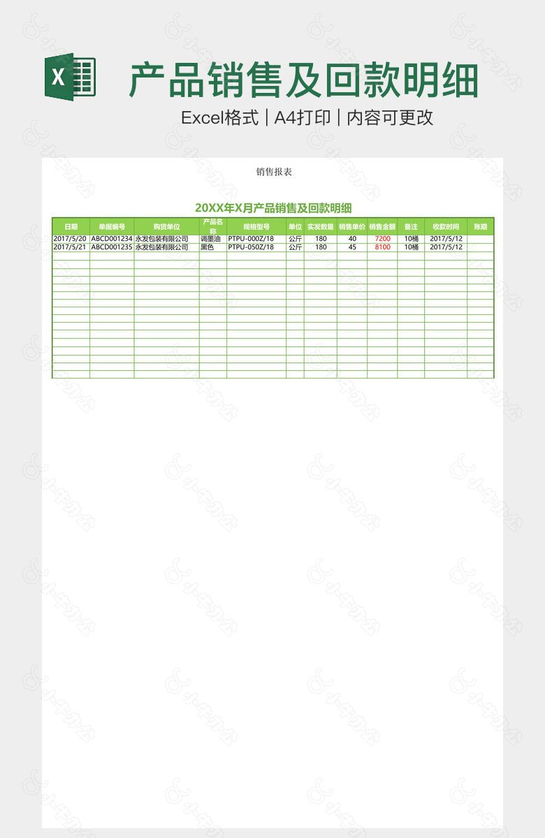 产品销售及回款明细