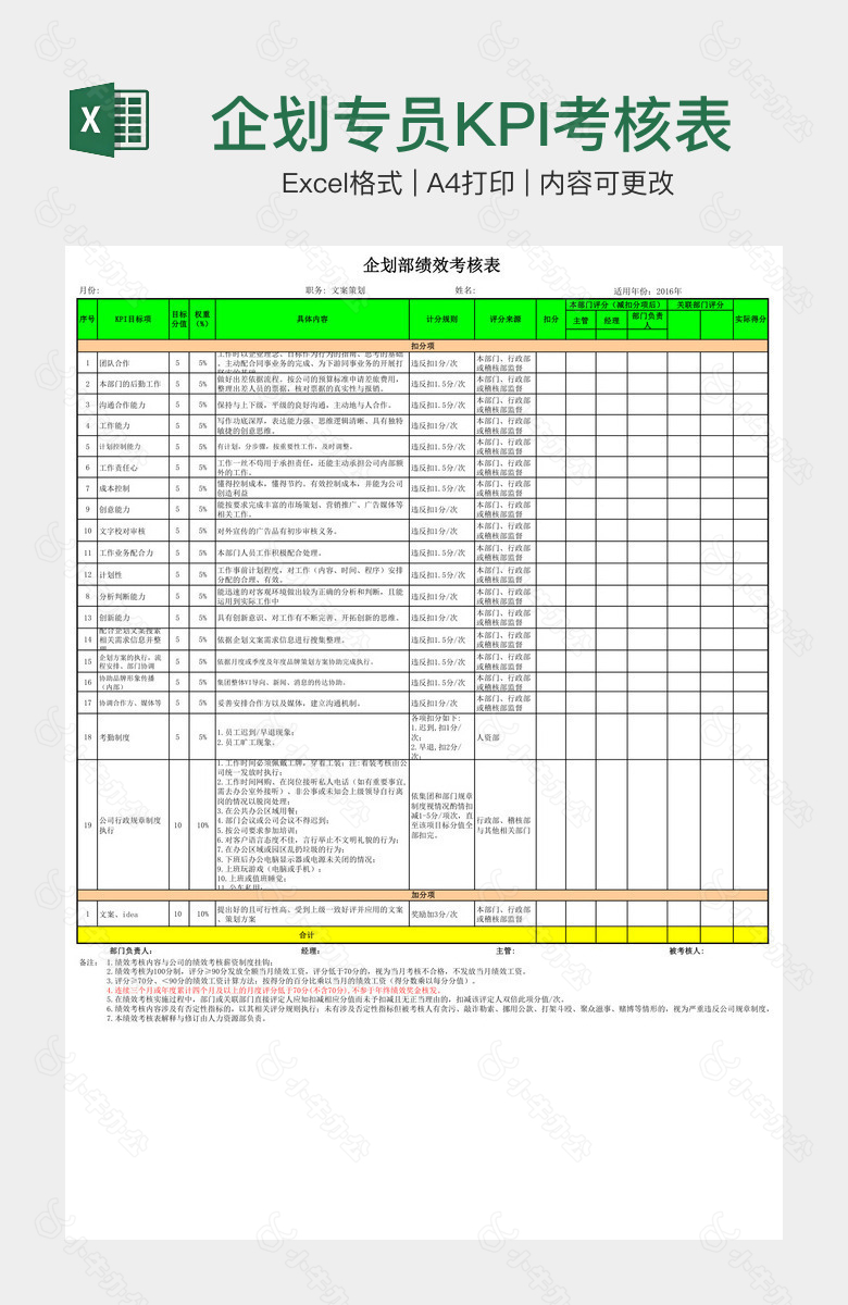 企划专员KPI考核表表