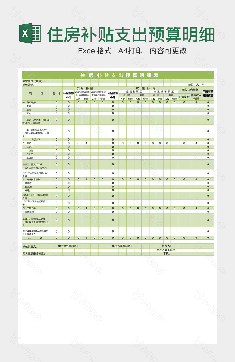 住房补贴支出预算明细表