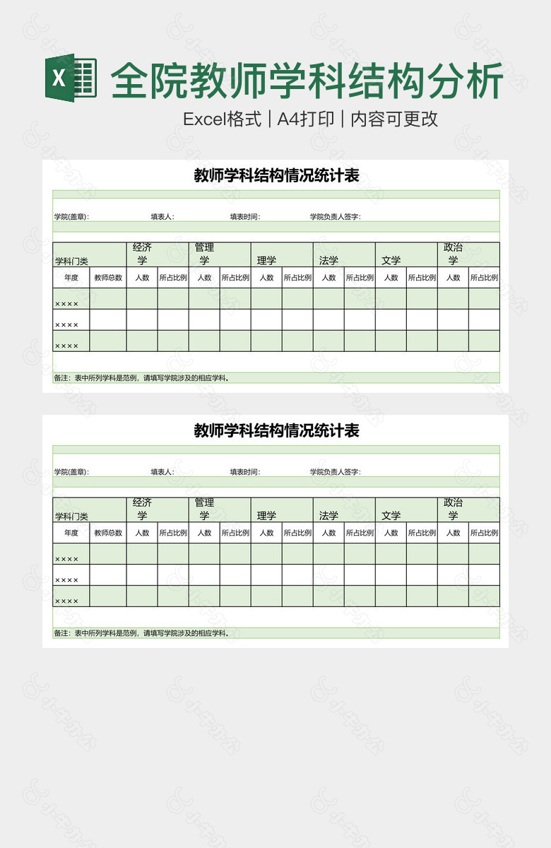 全院教师学科结构分析