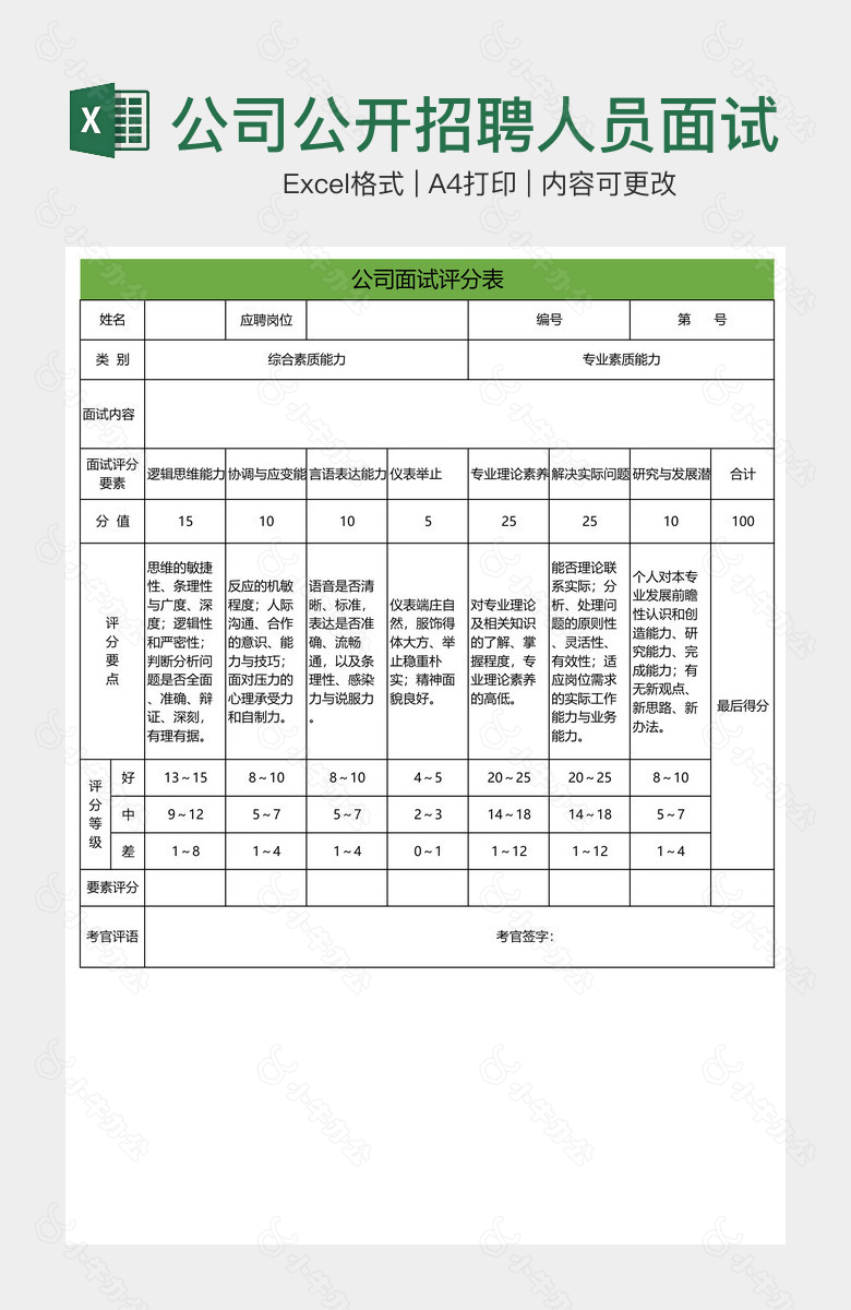 公司公开招聘人员面试评分表