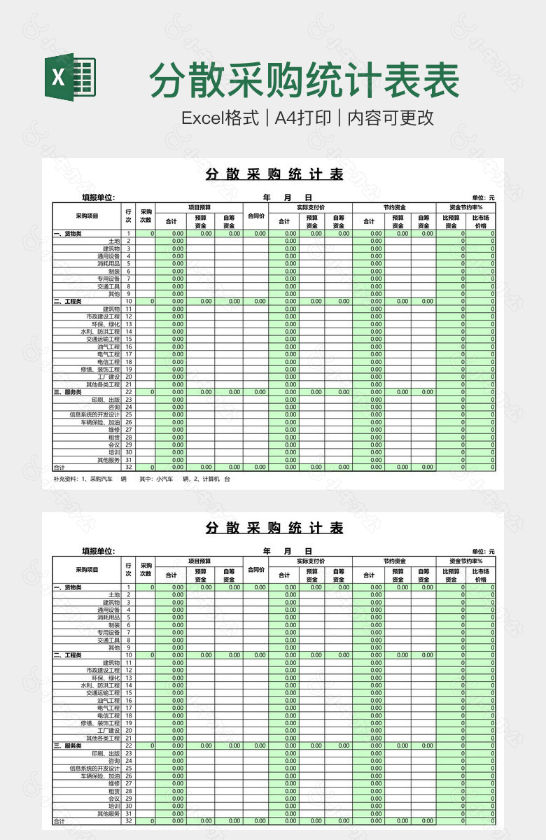 分散采购统计表表