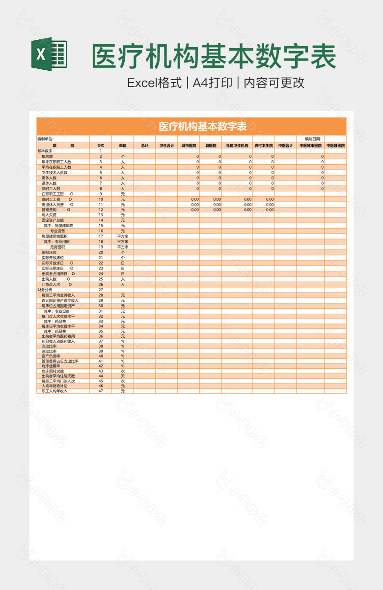 医疗机构基本数字表