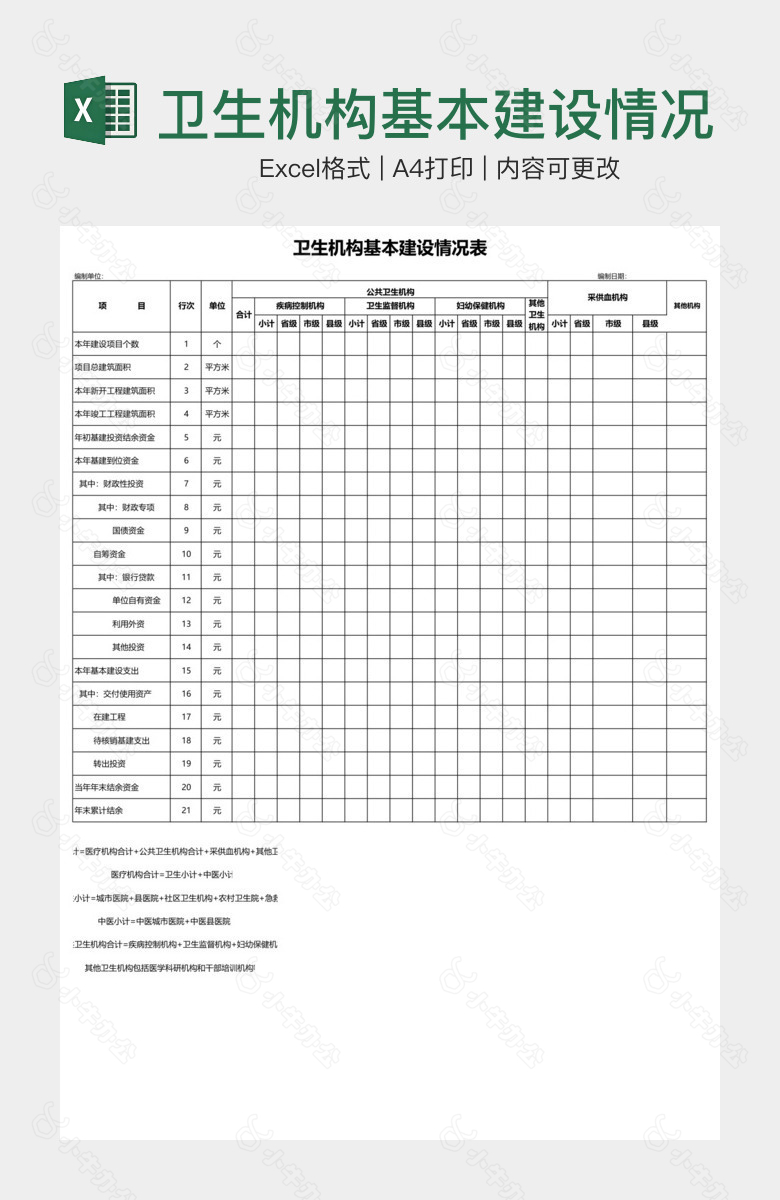 卫生机构基本建设情况表2