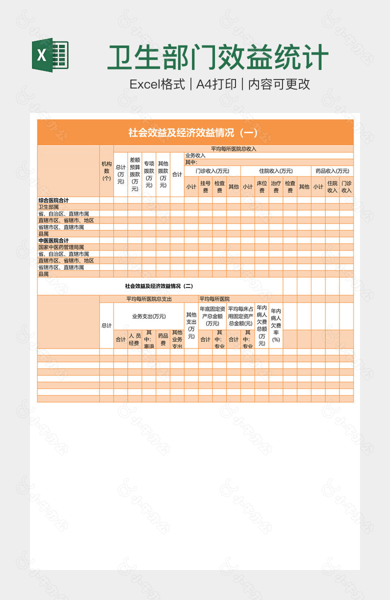 卫生部门效益统计