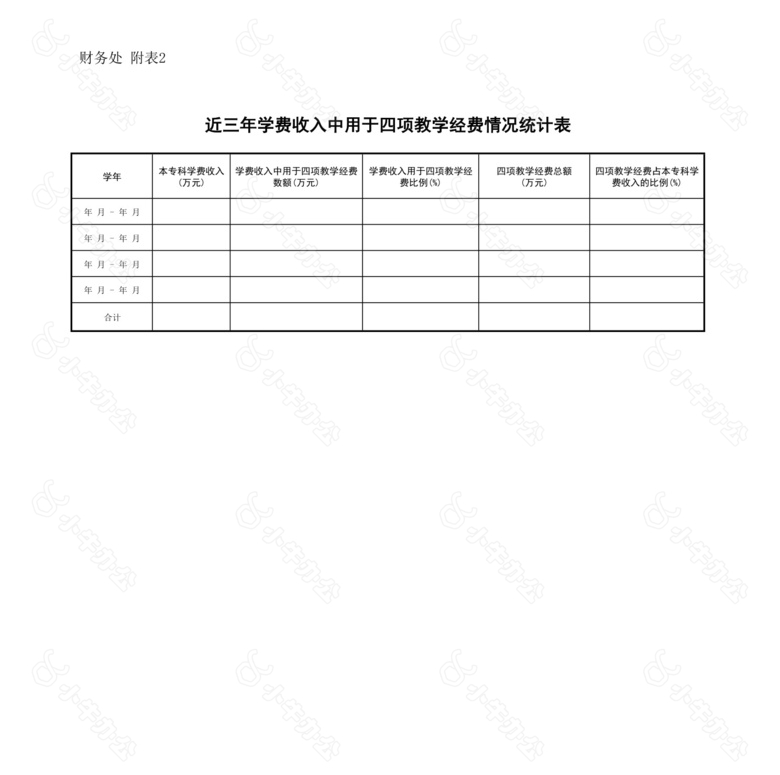 四项教学经费情况统计no.2