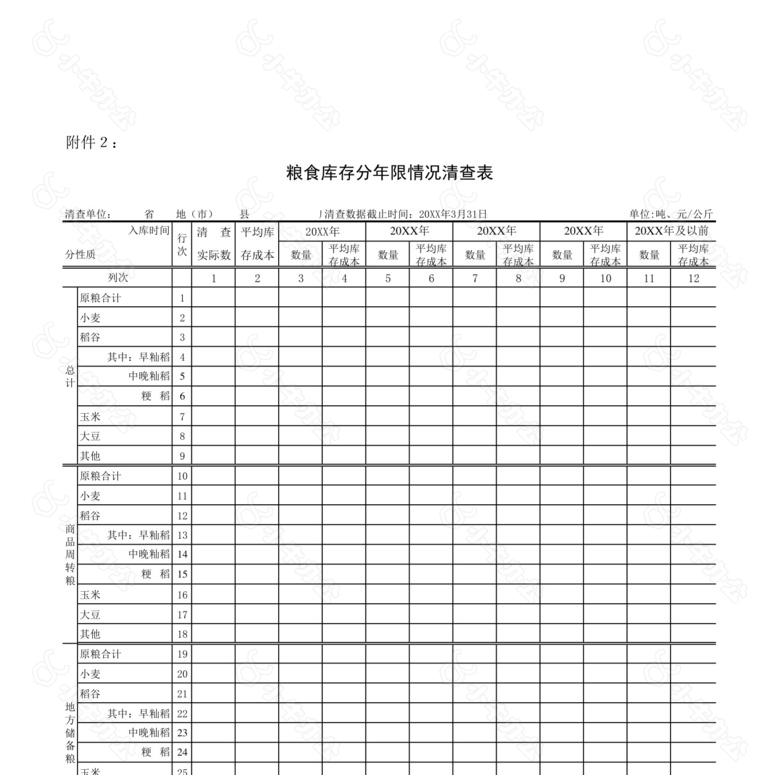 国家粮食局库存统计no.2