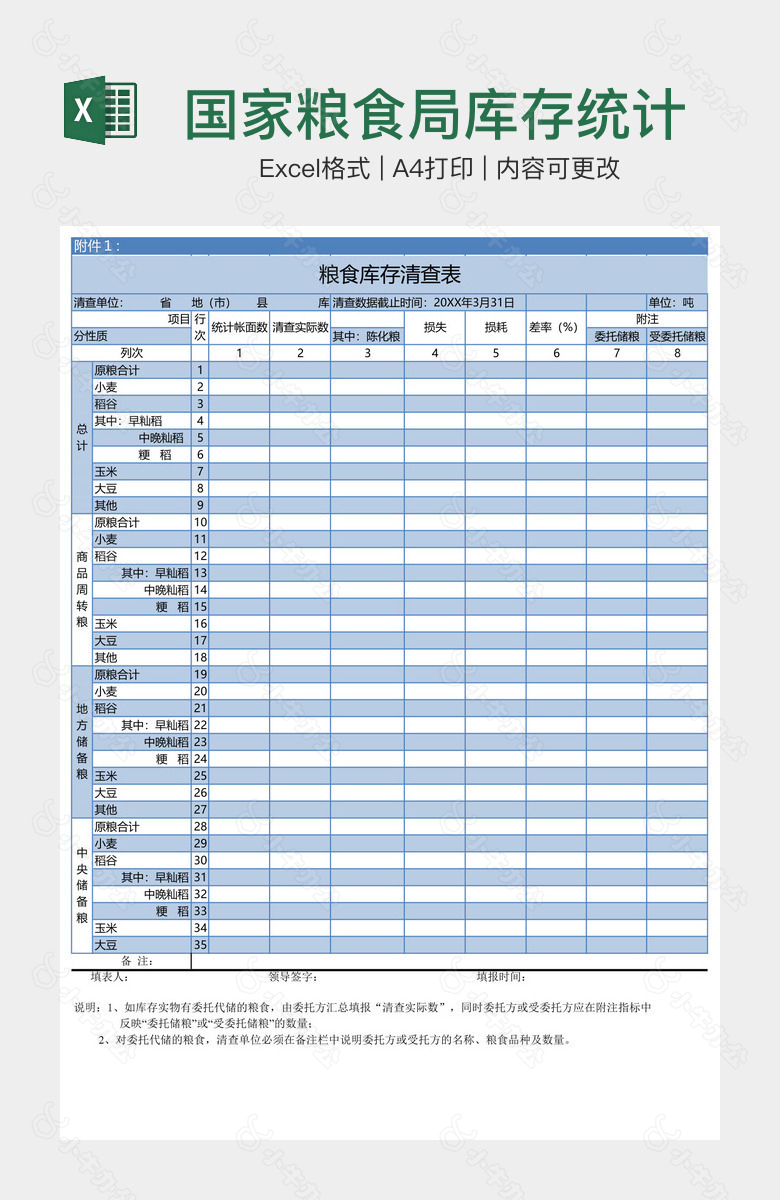 国家粮食局库存统计