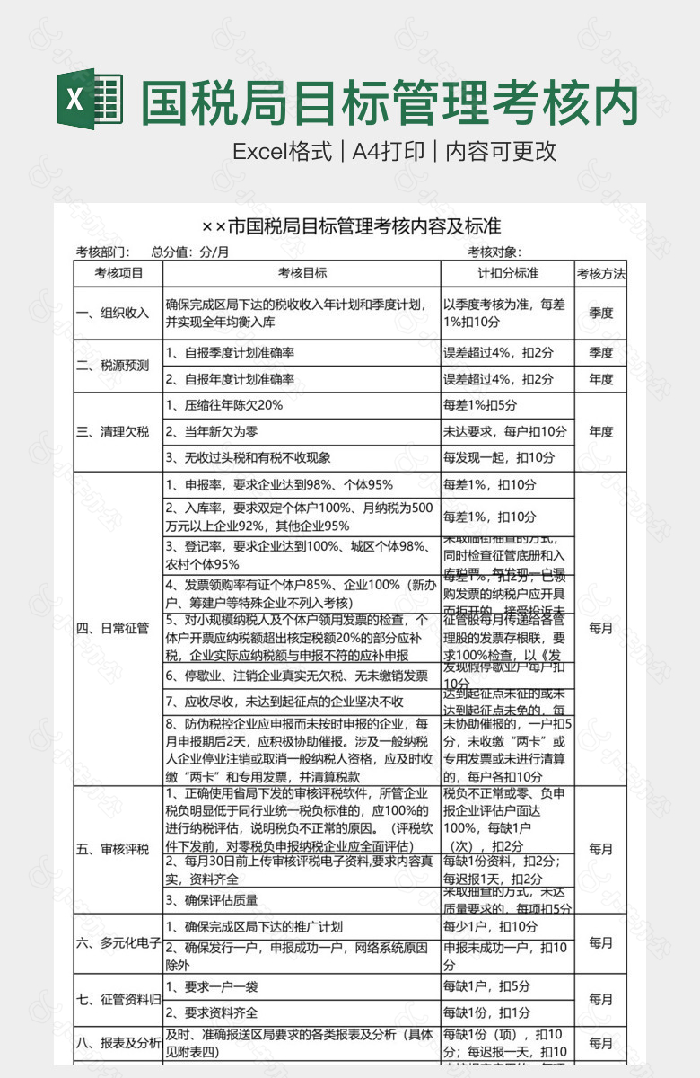 国税局目标管理考核内容标准