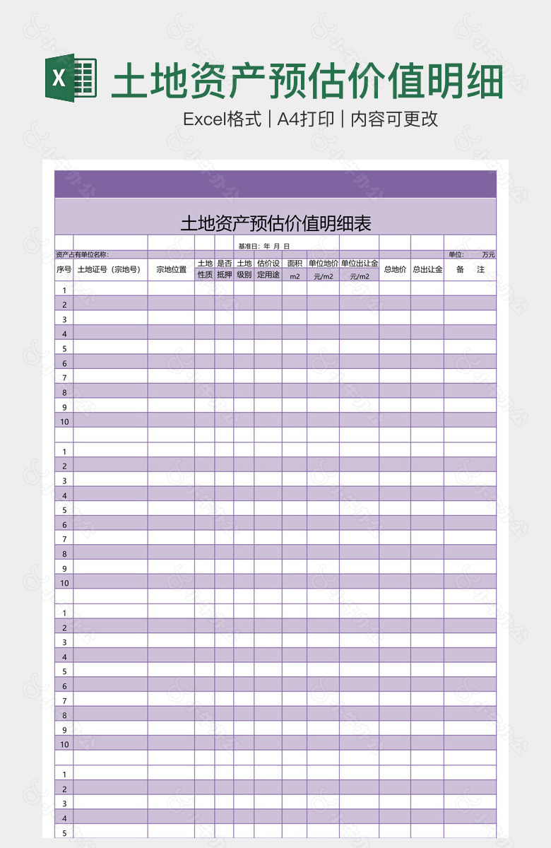 土地资产预估价值明细表