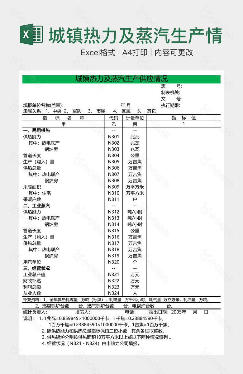 城镇热力及蒸汽生产情况