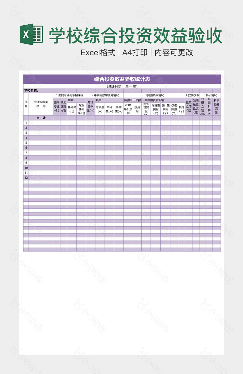学校综合投资效益验收统计表