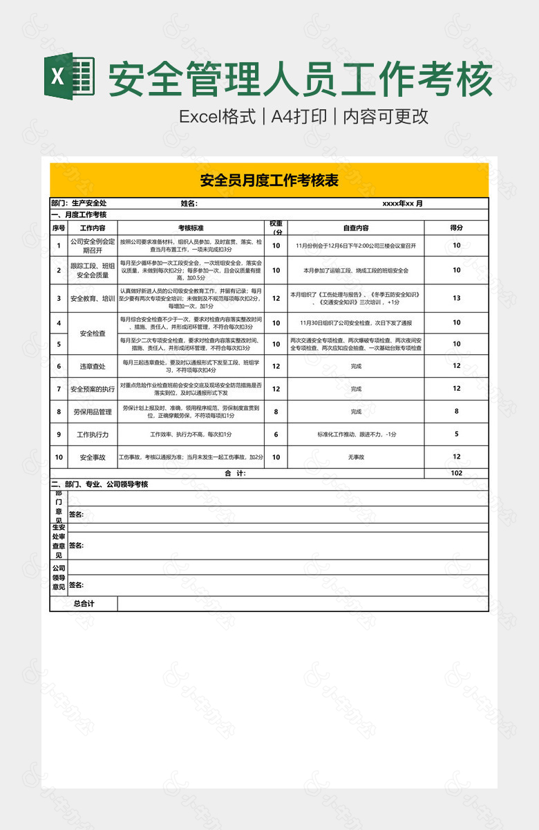 安全管理人员工作考核表