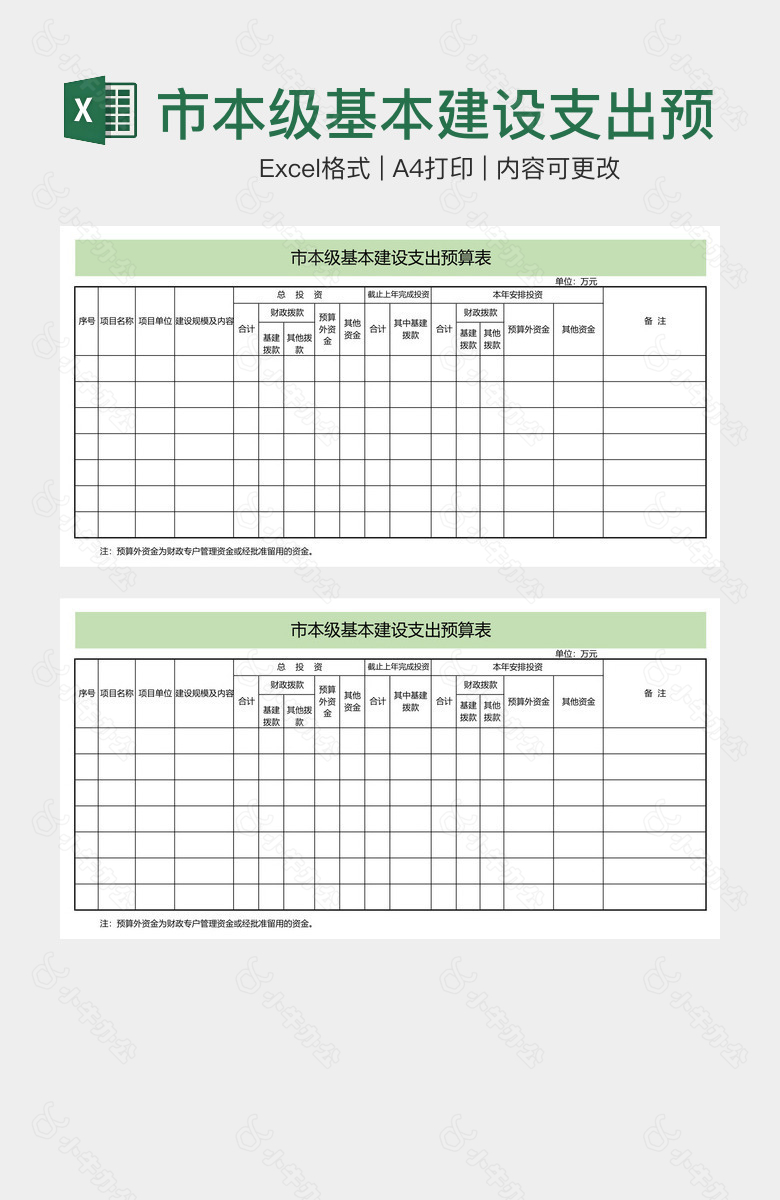 市本级基本建设支出预算