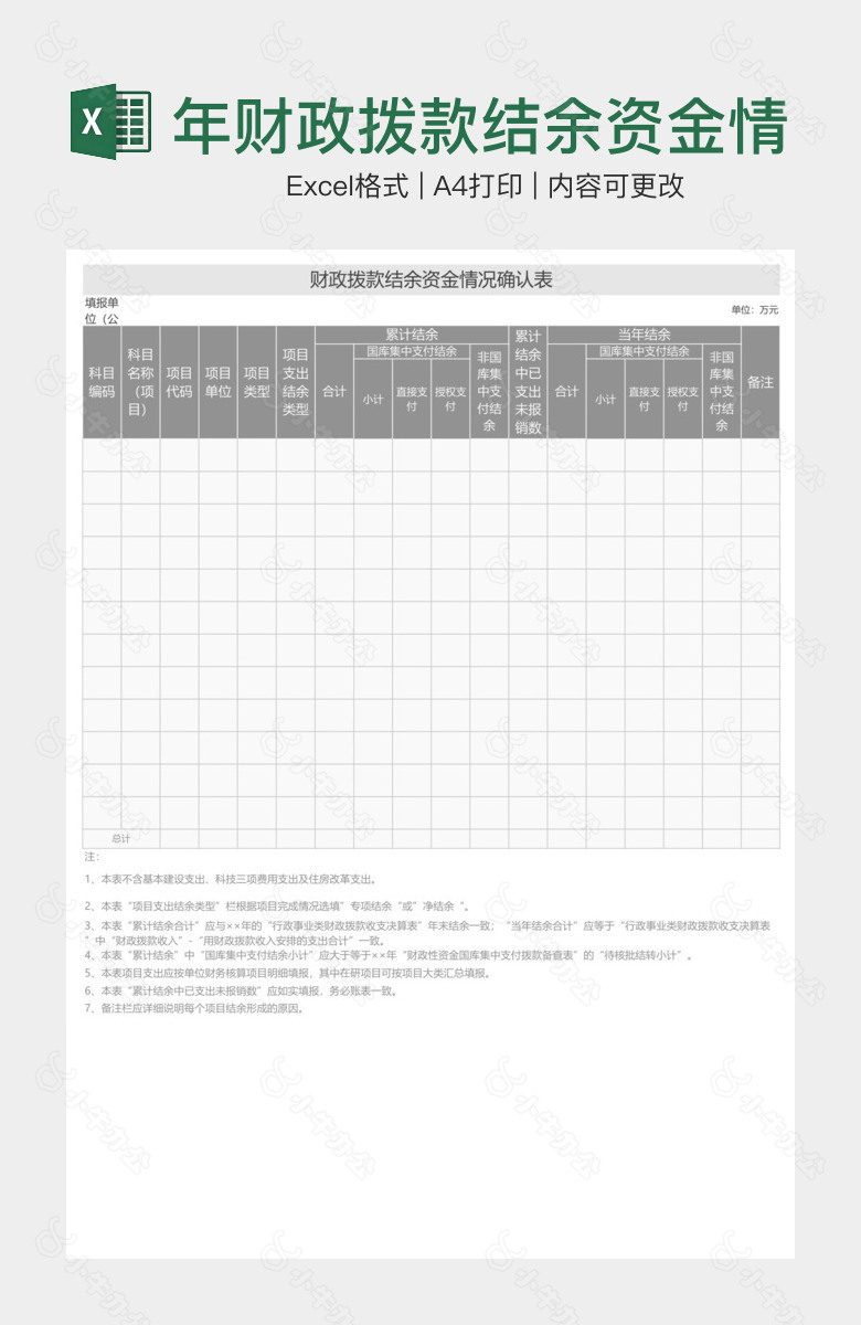 年财政拨款结余资金情况确认表