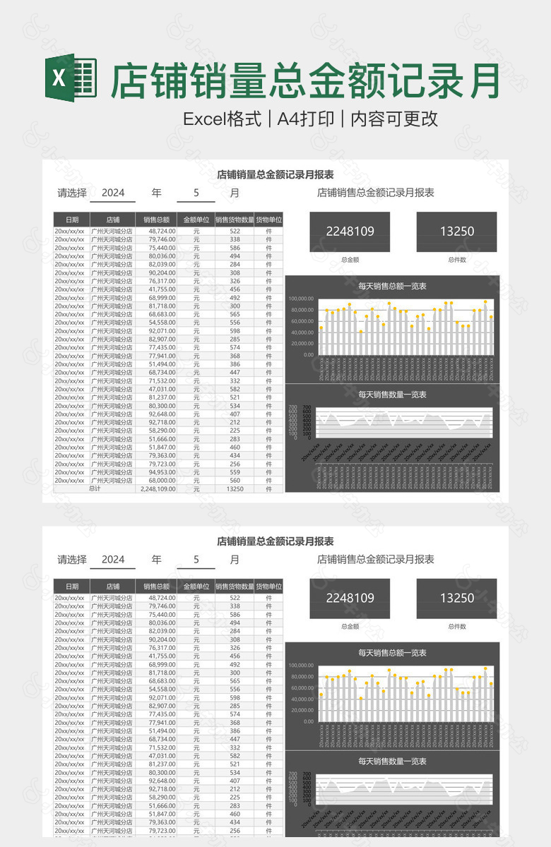 店铺销量总金额记录月报表