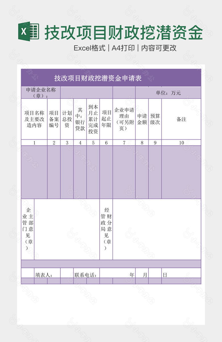 技改项目财政挖潜资金申请表