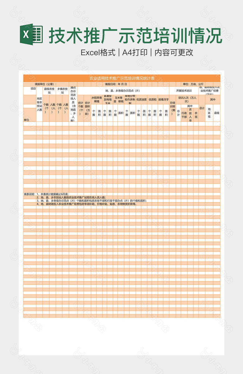 技术推广示范培训情况统计表