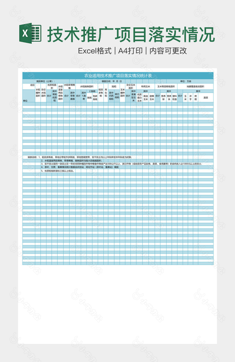 技术推广项目落实情况统计表