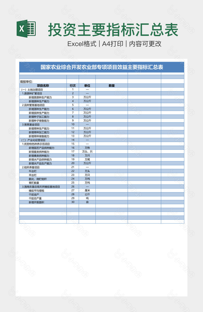 投资主要指标汇总表