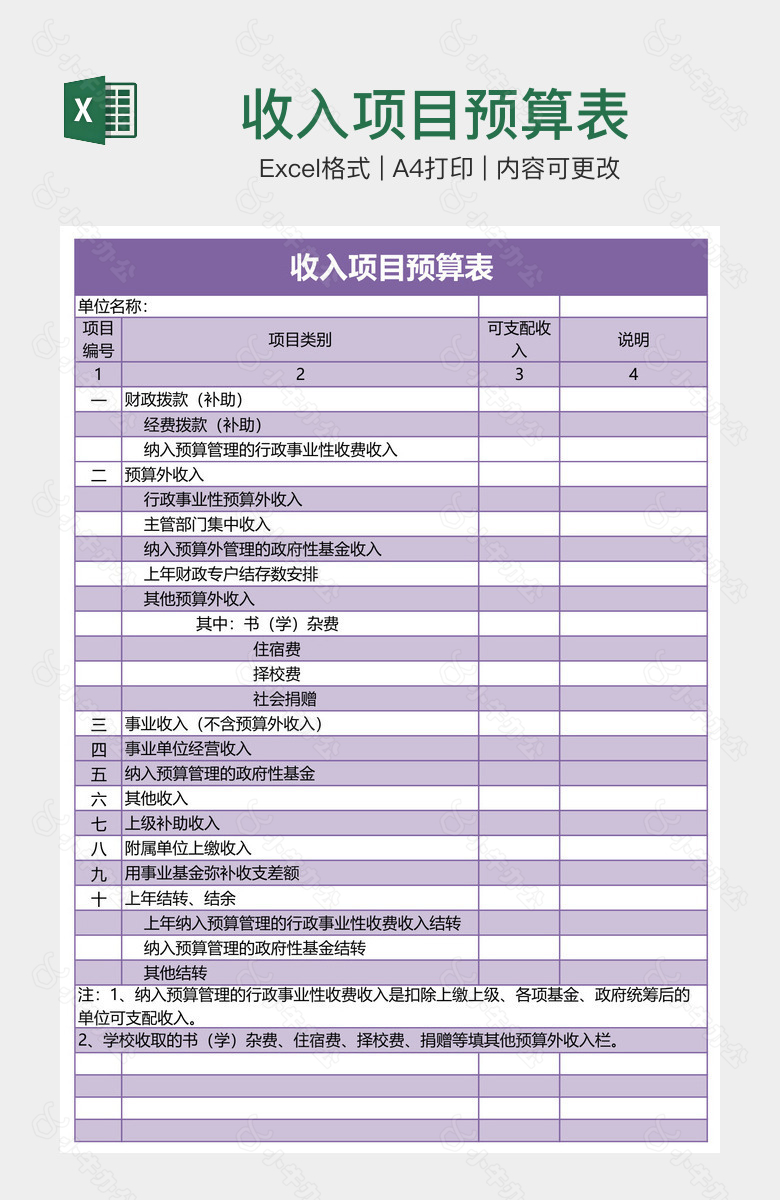 收入项目预算表