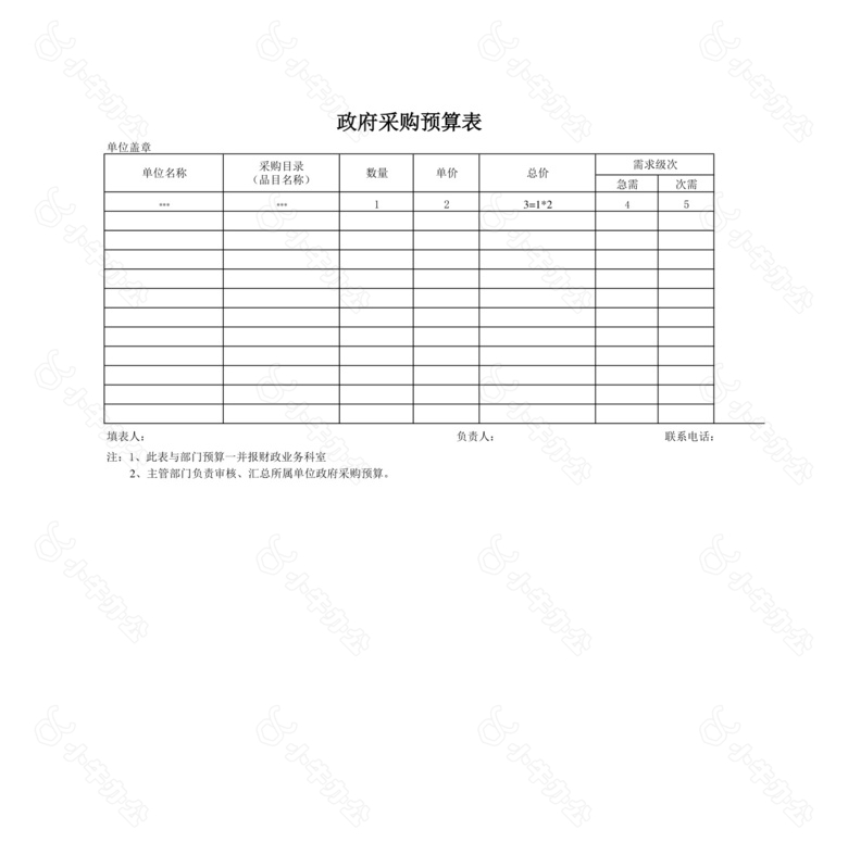 政府采购计划表no.2