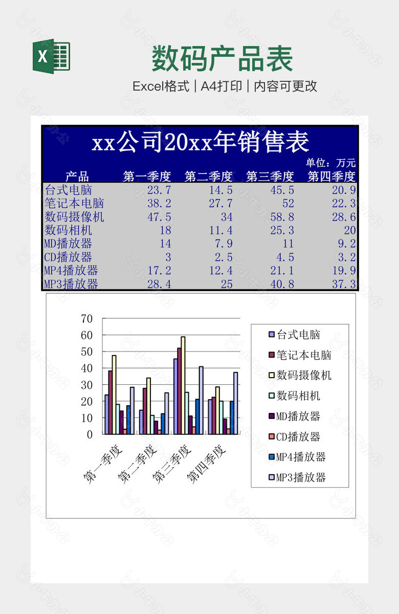 数码产品表