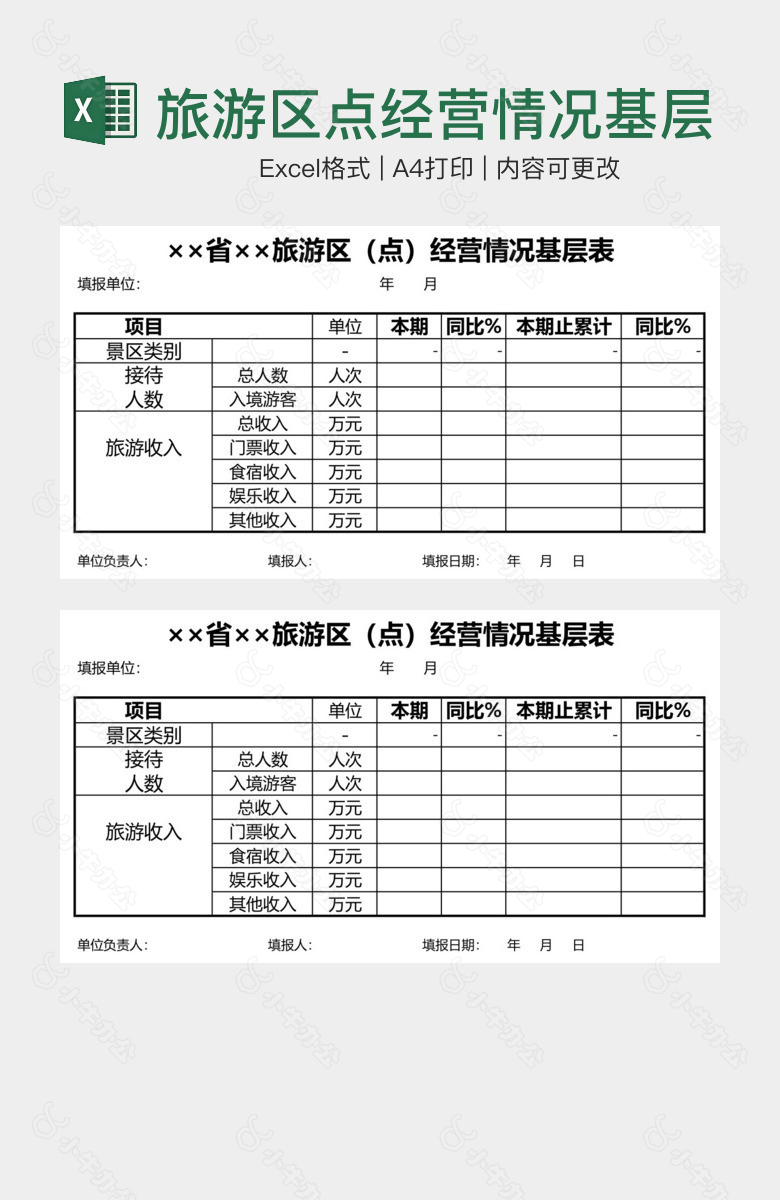 旅游区点经营情况基层表