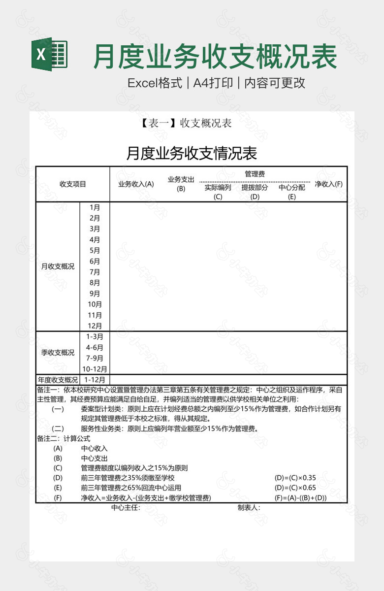 月度业务收支概况表