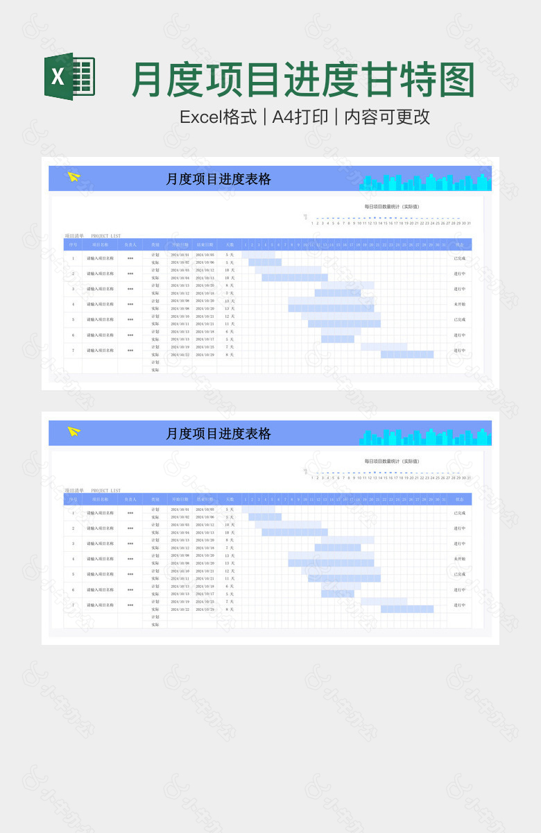 月度项目进度甘特图