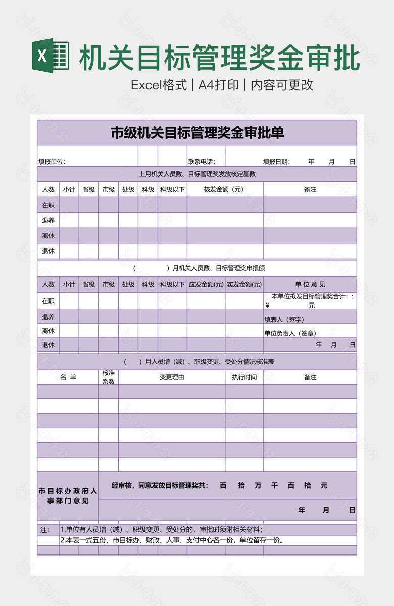 机关目标管理奖金审批单