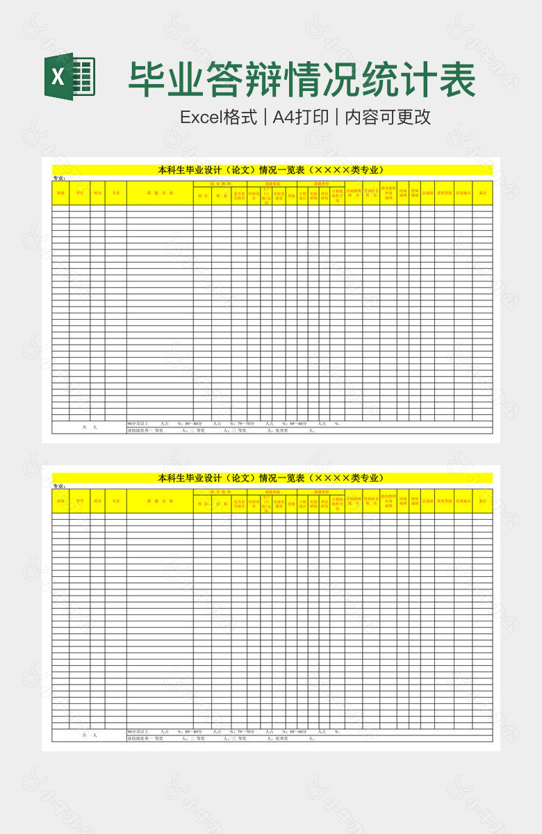 毕业答辩情况统计表