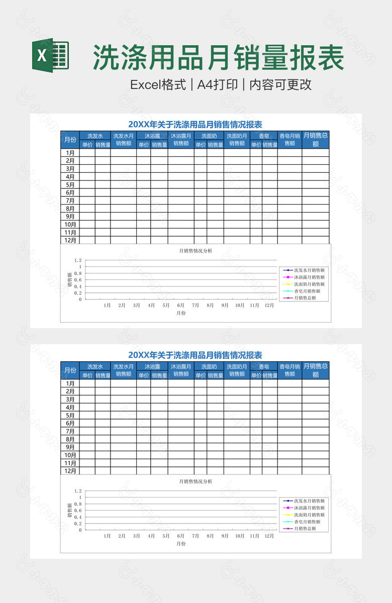 洗涤用品月销量报表