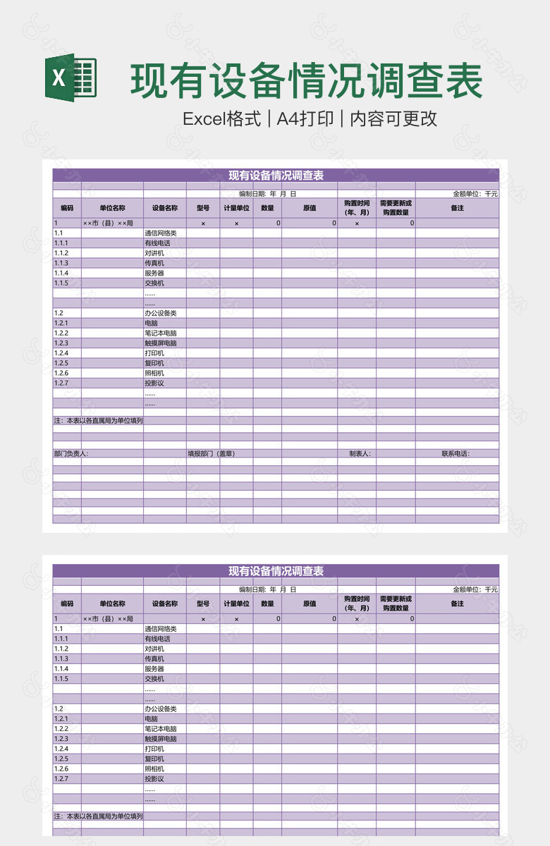现有设备情况调查表
