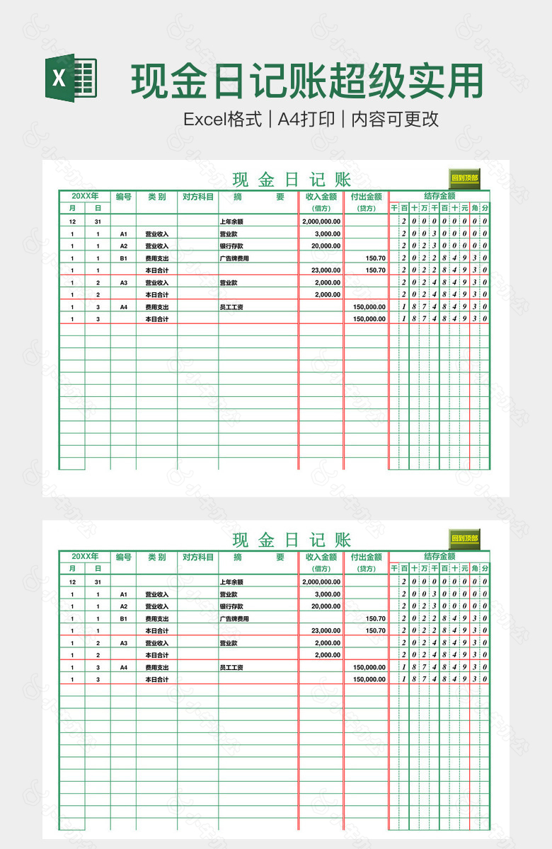 现金日记账超级实用